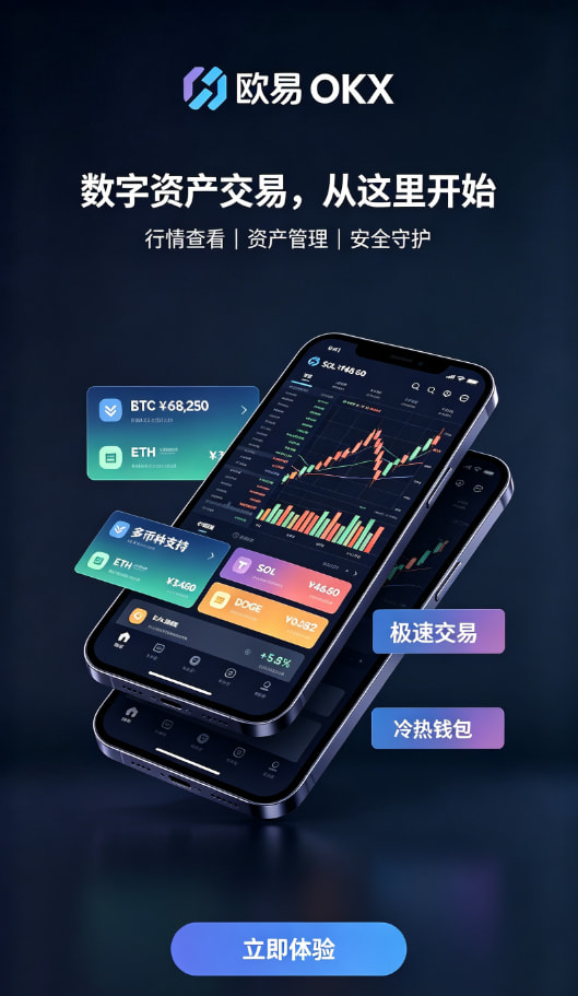 欧交易所APP交易界面展示